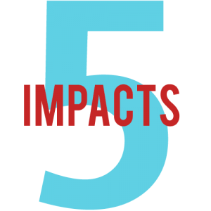 5impact